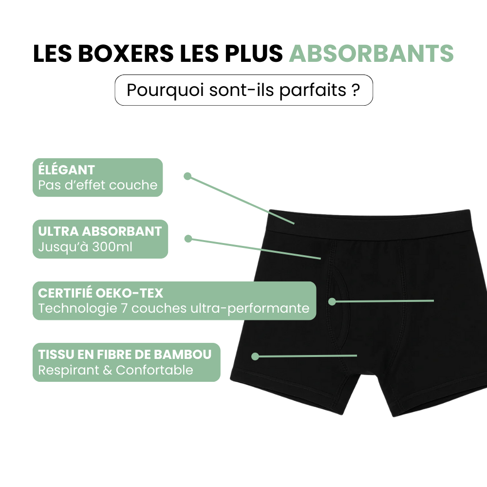 Boxer d'incontinence ultra-absorbant